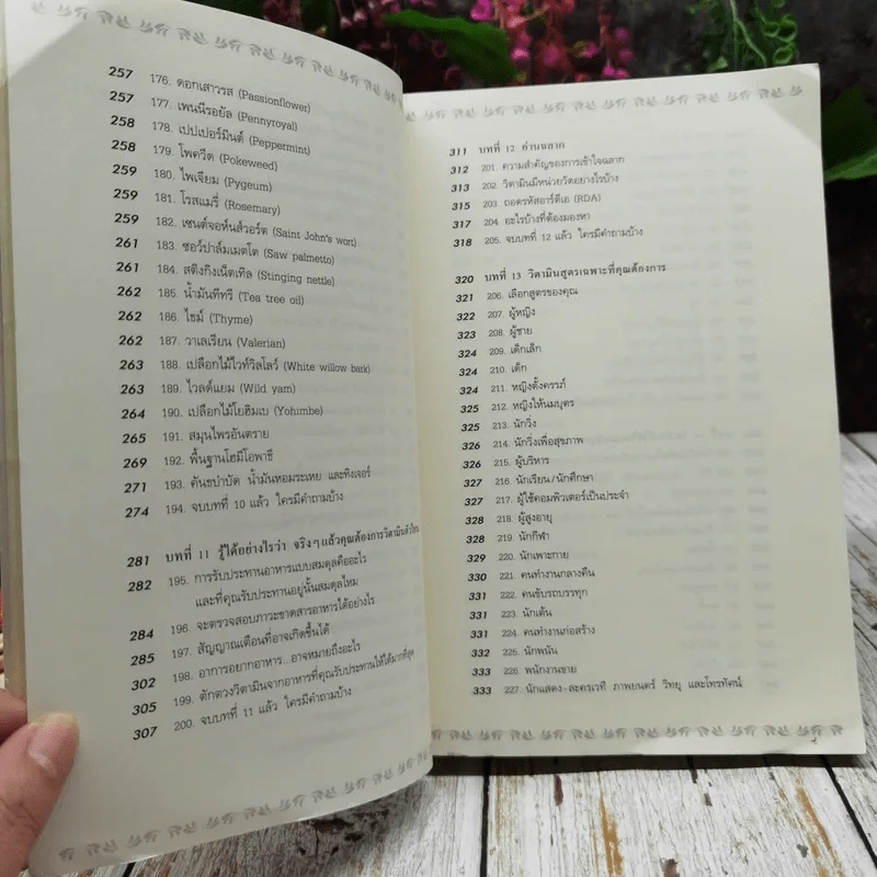 วิตามินไบเบิล Vitamin Bible รูปที่ 11