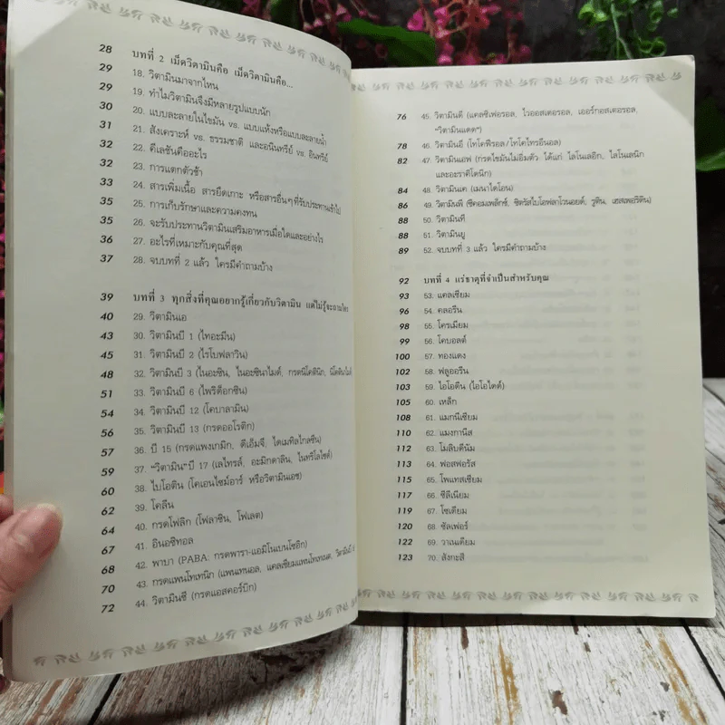 วิตามินไบเบิล Vitamin Bible รูปที่ 8