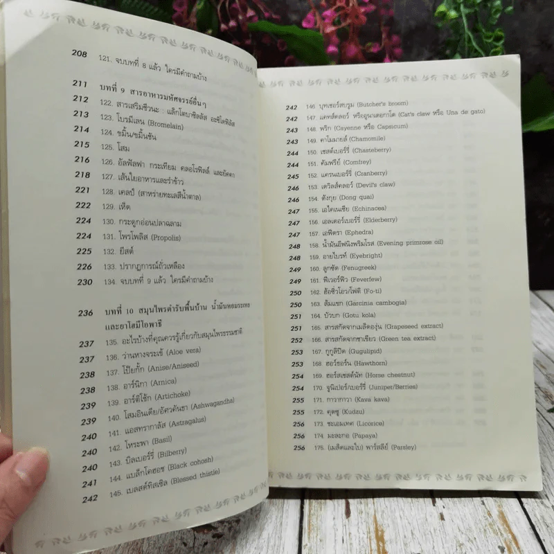 วิตามินไบเบิล Vitamin Bible รูปที่ 10