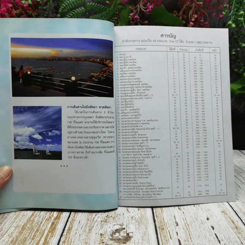 นิทรรศการประกวดการอนุรักษ์พระเครื่อง พระบูชา และเหรียญคณาจารย์ 2554 รูปที่ 6