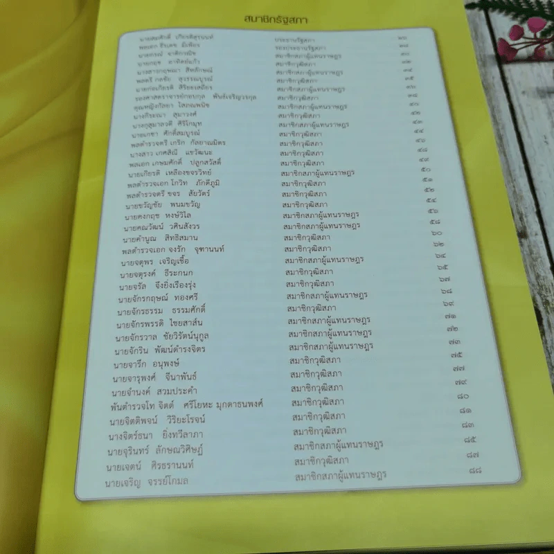บันทึกบทความร้อยเรื่องความประทับใจในพระราชกรณียกิจ พระบาทสมเด็จพระเจ้าอยู่หัวของสมาชิกรัฐสภา รูปที่ 22