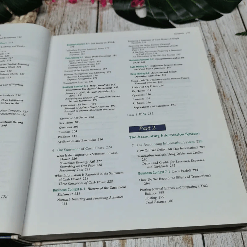 Financial Accounting รูปที่ 14