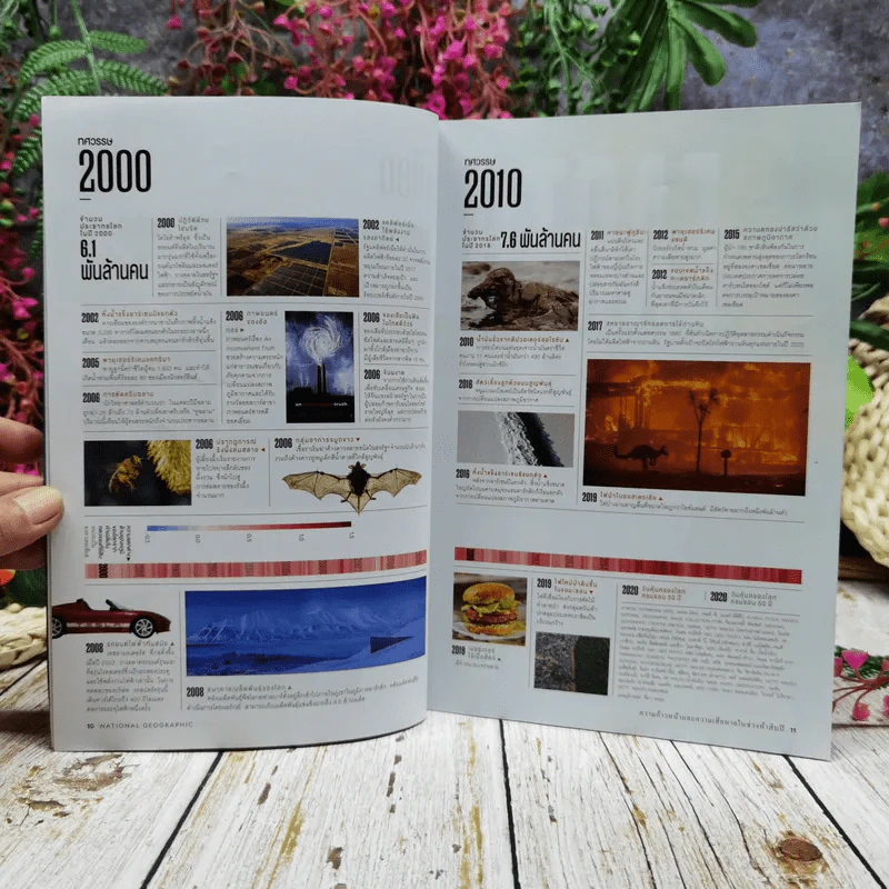 National Geographic ฉบับที่ 225 เม.ย.2553 รูปที่ 10