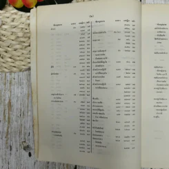 สารบาญคำพิพากษาศาลฎีกา รูปที่ 10