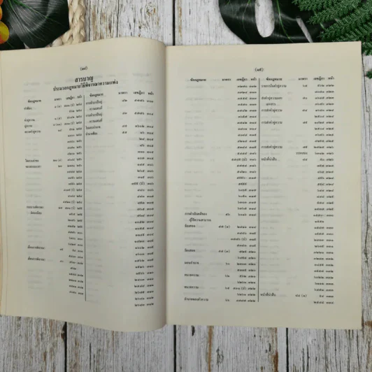 สารบาญคำพิพากษาศาลฎีกา รูปที่ 20