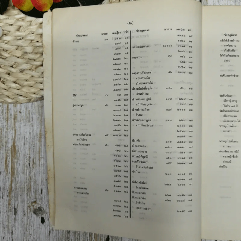 สารบาญคำพิพากษาศาลฎีกา รูปที่ 10