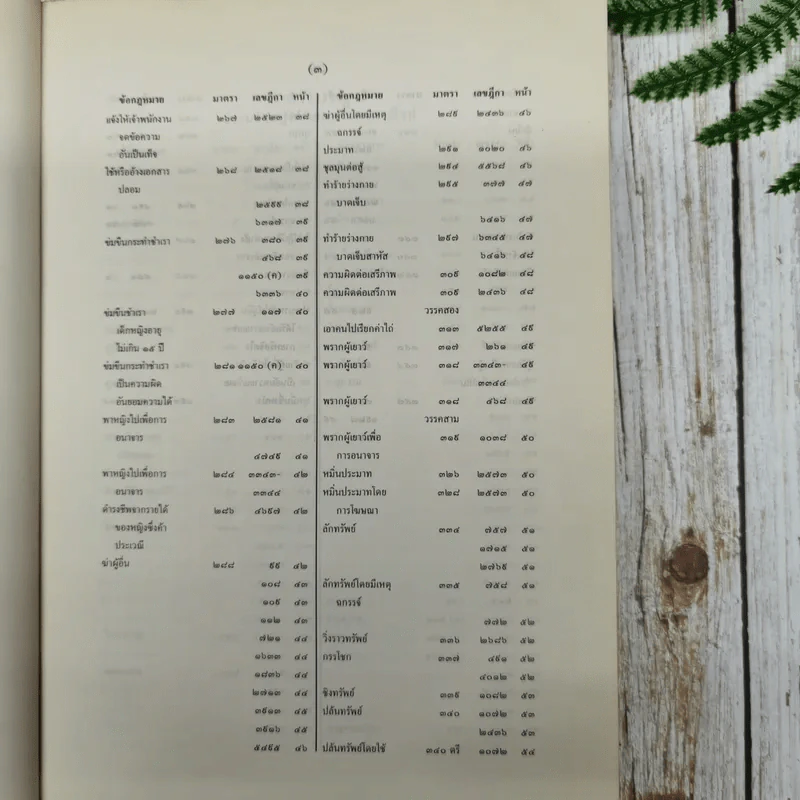 สารบาญคำพิพากษาศาลฎีกา รูปที่ 11