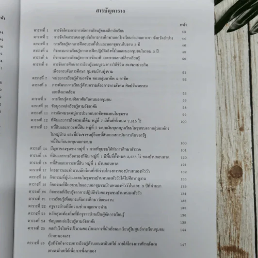 การพัฒนาการจัดกระบวนการเรียนรู้ตลอดชีวิต ตามแนวปรัชญาของเศรษฐกิจพอเพียง รูปที่ 10