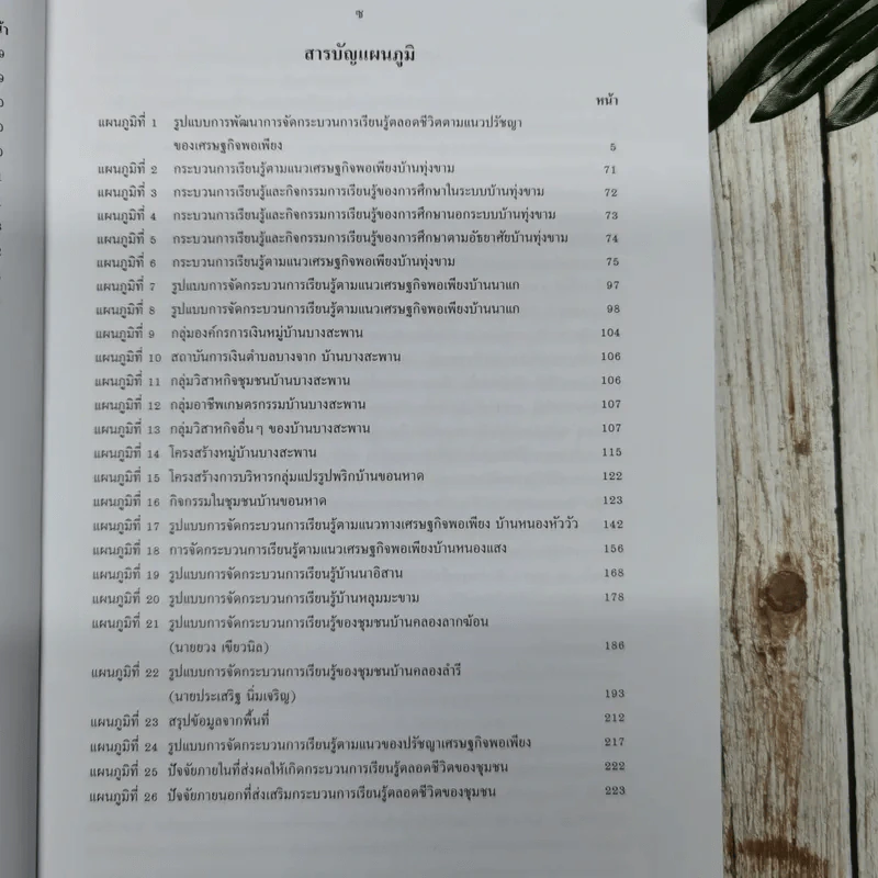 การพัฒนาการจัดกระบวนการเรียนรู้ตลอดชีวิต ตามแนวปรัชญาของเศรษฐกิจพอเพียง รูปที่ 12