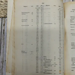 สารบาญคำพิพากษาศาลฎีกา พ.ศ.2533 รูปที่ 9