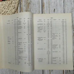 สารบาญคำพิพากษาศาลฎีกา พ.ศ.2533 รูปที่ 20