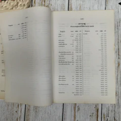 สารบาญคำพิพากษาศาลฎีกา พ.ศ.2538 รูปที่ 14