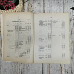 สารบาญคำพิพากษาศาลฎีกา พ.ศ.2538 รูปที่ 13
