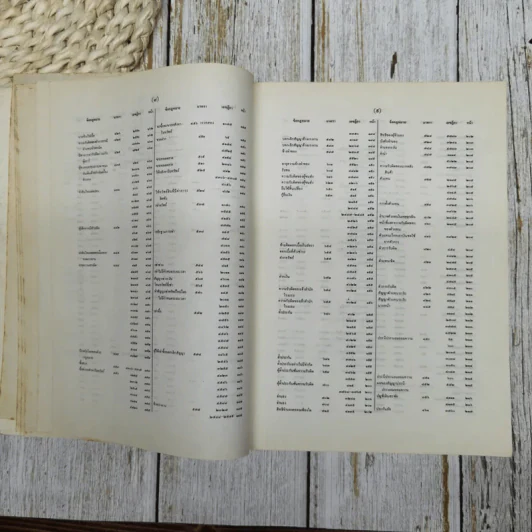 สารบาญคำพิพากษาศาลฎีกา พ.ศ.2533 รูปที่ 15