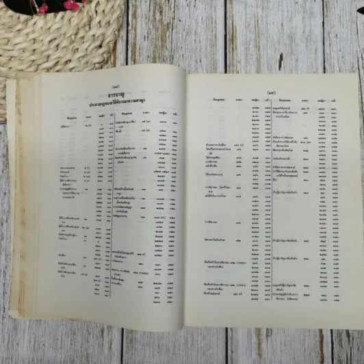 สารบาญคำพิพากษาศาลฎีกา พ.ศ.2533 รูปที่ 17