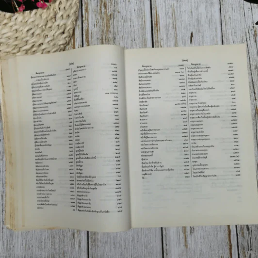 สารบาญคำพิพากษาศาลฎีกา พ.ศ.2533 รูปที่ 26