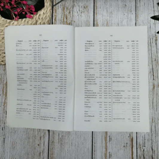 สารบาญคำพิพากษาศาลฎีกา พ.ศ.2538 รูปที่ 10