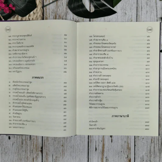หนังสือสวดมนต์และทำวัตรเช้า เย็น วัดเพลง (กลางสวน) รูปที่ 12