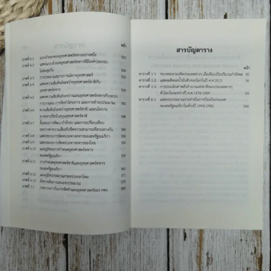 คู่มือยุทธศาสตร์กองทัพบก รูปที่ 10
