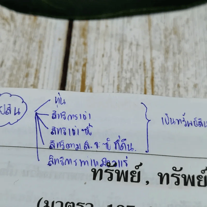 กฎหมายแพ่งพิสดาร เล่ม 4 (ฉบับปรับปรุงใหม่ ปี 2558) ทรัพย์ มรดก รูปที่ 9