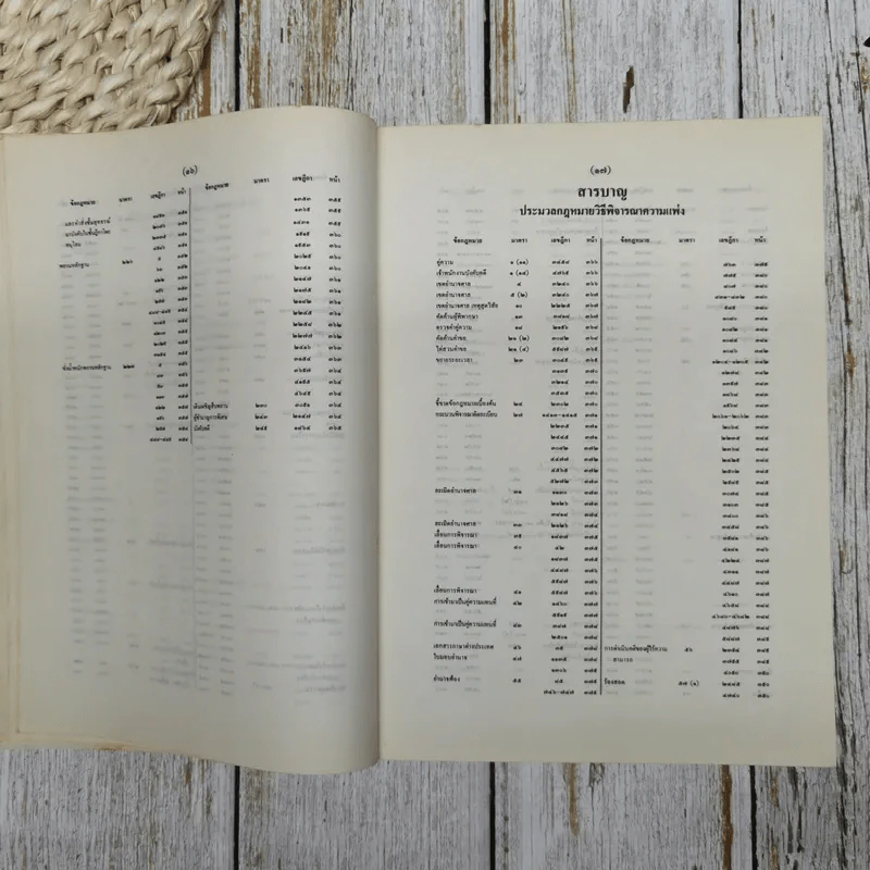 สารบาญคำพิพากษาศาลฎีกา พ.ศ.2533 รูปที่ 18