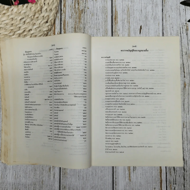 สารบาญคำพิพากษาศาลฎีกา พ.ศ.2533 รูปที่ 28
