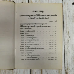รวมกฎหมายวิธีพิจารณาความ ฉบับแก้ไขเพิ่มเติมใหม่ พร้อมกฎหมายที่เกี่ยวข้อง รูปที่ 12