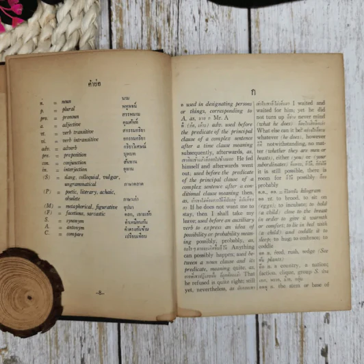 New Model Thai - English Dictionary รูปที่ 10