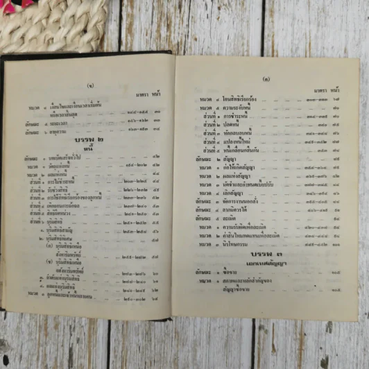 ประมวลกฎหมายแพ่งและพาณิชย์บรรพ 1-6 ฉบับแก้ไขเพิ่มเติมใหม่ รูปที่ 7