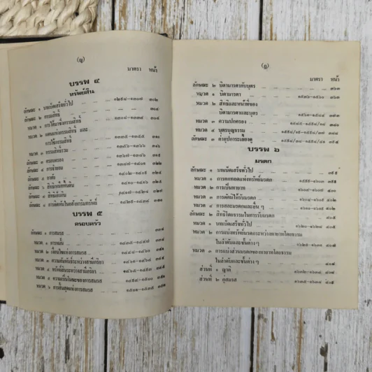 ประมวลกฎหมายแพ่งและพาณิชย์บรรพ 1-6 ฉบับแก้ไขเพิ่มเติมใหม่ รูปที่ 11