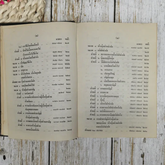 ประมวลกฎหมายแพ่งและพาณิชย์บรรพ 1-6 ฉบับแก้ไขเพิ่มเติมใหม่ รูปที่ 10