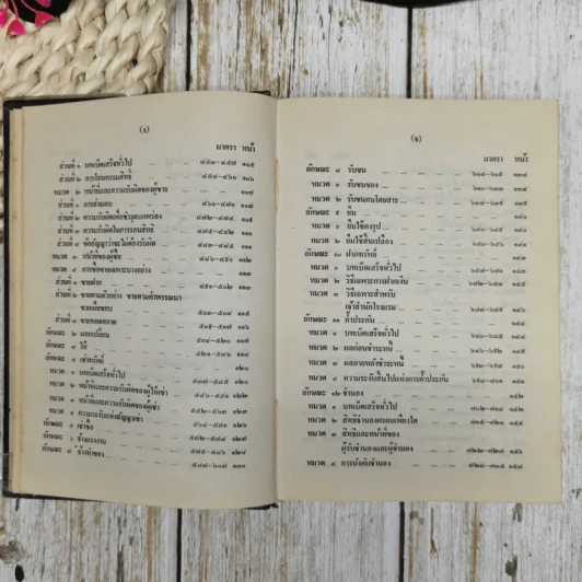 ประมวลกฎหมายแพ่งและพาณิชย์บรรพ 1-6 ฉบับแก้ไขเพิ่มเติมใหม่ รูปที่ 8