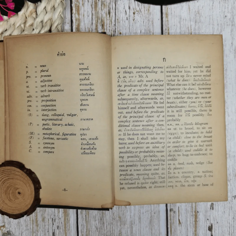 New Model Thai - English Dictionary รูปที่ 10