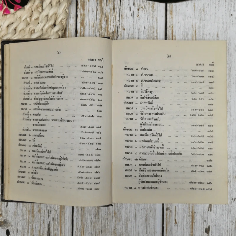 ประมวลกฎหมายแพ่งและพาณิชย์บรรพ 1-6 ฉบับแก้ไขเพิ่มเติมใหม่ รูปที่ 8