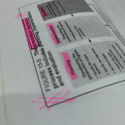 การจัดการการตลาด Marketing Management รูปที่ 5