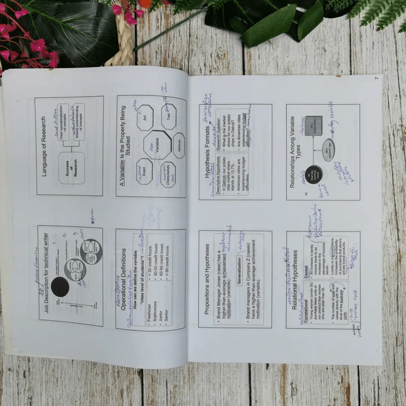 วิธีการวิจัยทางธุรกิจ Power Point รูปที่ 9
