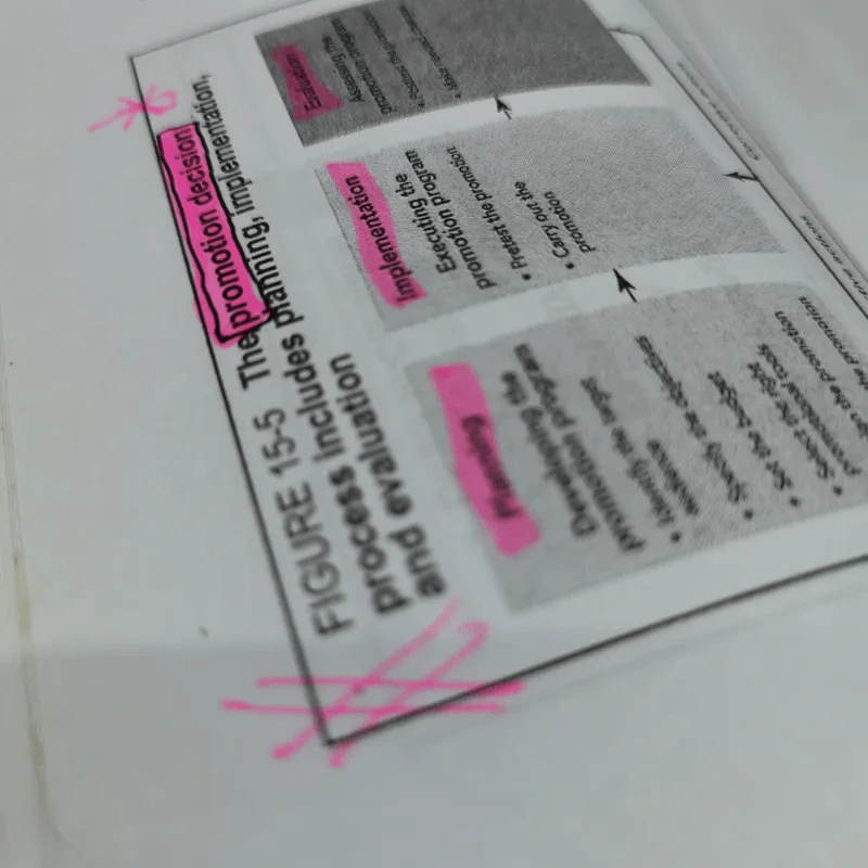 การจัดการการตลาด Marketing Management รูปที่ 5