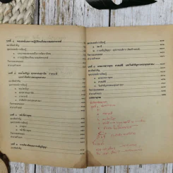 หนังสือเรียนสังคมศึกษา ส0412 พระพุทธศาสนา ชั้นมัธยมศึกษาตอนปลาย รูปที่ 8