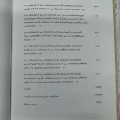 พระราชประวัติและพระราชกรณียกิจ ในพระบาทสมเด็จพระจุลจอมเกล้าเจ้าอยู่หัว รูปที่ 15