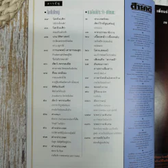 Feature Magazine สารคดี ฉบับที่ 150 ปีที่ 13 ส.ค.2540 100 ปีภาพยนตร์ในประเทศไทย รูปที่ 5