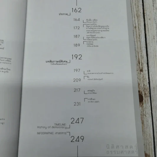 รพี 2559 คณะนิติศาสตร์ มหาวิทยาลัยธรรมศาสตร์ รูปที่ 10