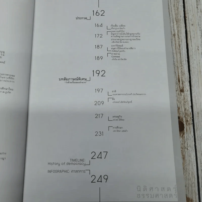 รพี 2559 คณะนิติศาสตร์ มหาวิทยาลัยธรรมศาสตร์ รูปที่ 10