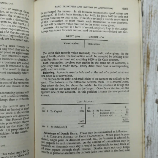 Carter's Advanced Accounts = Douglas Garbutt รูปที่ 14