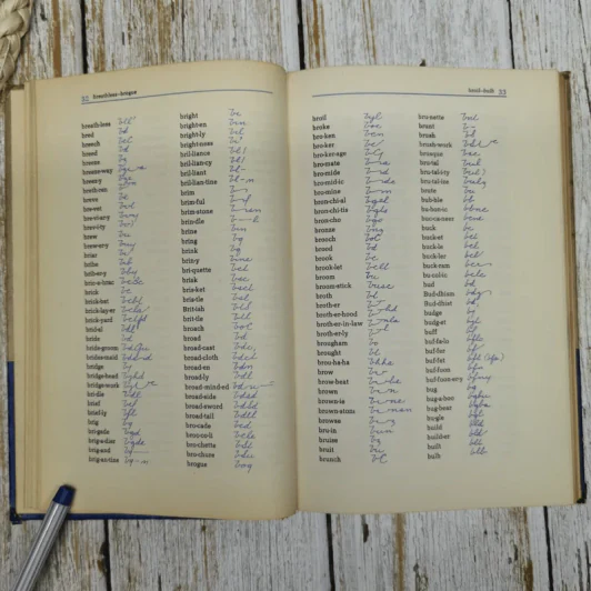 Speedwriting A B C Shorthand College Edition Dictionary รูปที่ 8