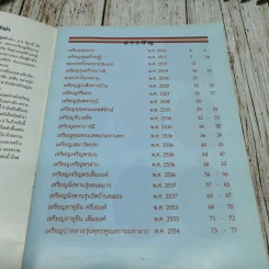 เปิดตำราเหรียญยอดนิยม หลวงพ่อคูณ ปริสุทโธ วัดบ้านไร่ อ.ด่านขุนทด จ.นครราชสีมา เจาะลึกศึกษาสุดยอดเหรียญแห่งปี รูปที่ 6