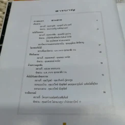 คู่มือการจัดและตกแต่งสวนในบ้าน รูปที่ 6