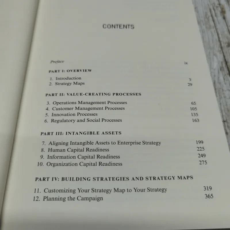 Strategy Maps รูปที่ 5