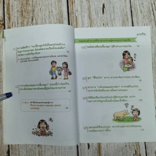 แนะนำวิธีเลี้ยงลูกแบบ Happy เล่ม 3 รูปที่ 8