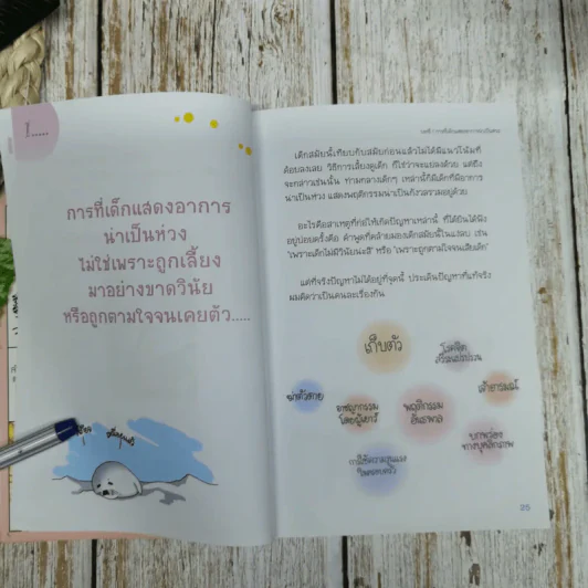 แนะนำวิธีเลี้ยงลูกแบบ Happy รูปที่ 12