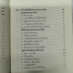 รวยเงินรวยสุข การเงินวิถีพุทธ รูปที่ 11